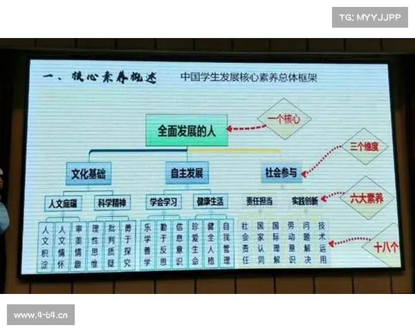 赛事组织与管理核心要素从策划执行到评估优化的全程实践策略指南 赛事组织与管理核心要素从策划执行到评估优化的全程实践策略指南